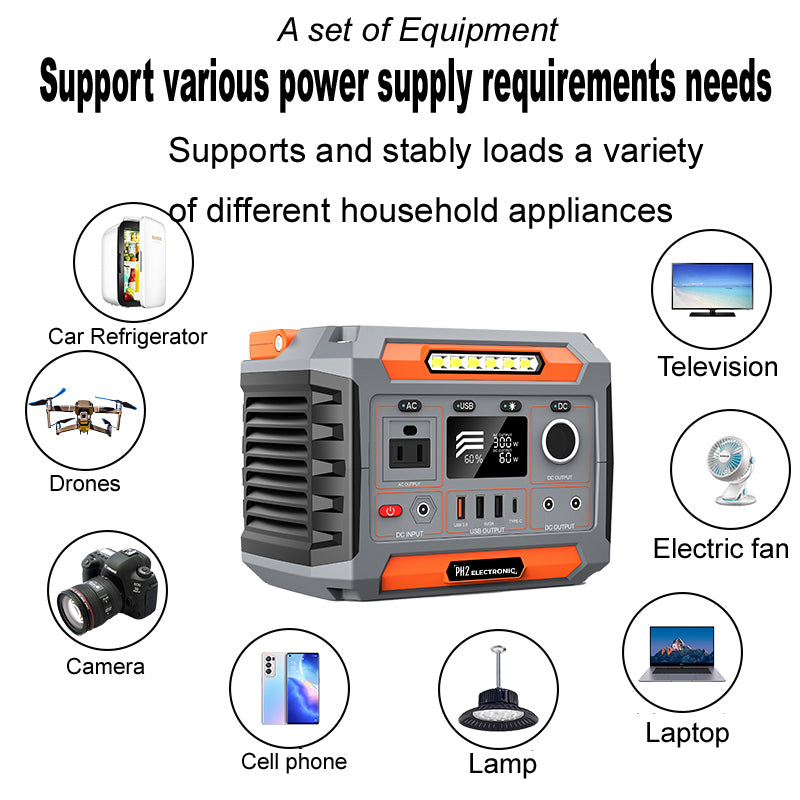 PA3B 300W 78000mAh /3.7V / 288Wh  Portable Solar Power Station 110V 220V Energy Power Generator Portable Emergency Power Supply